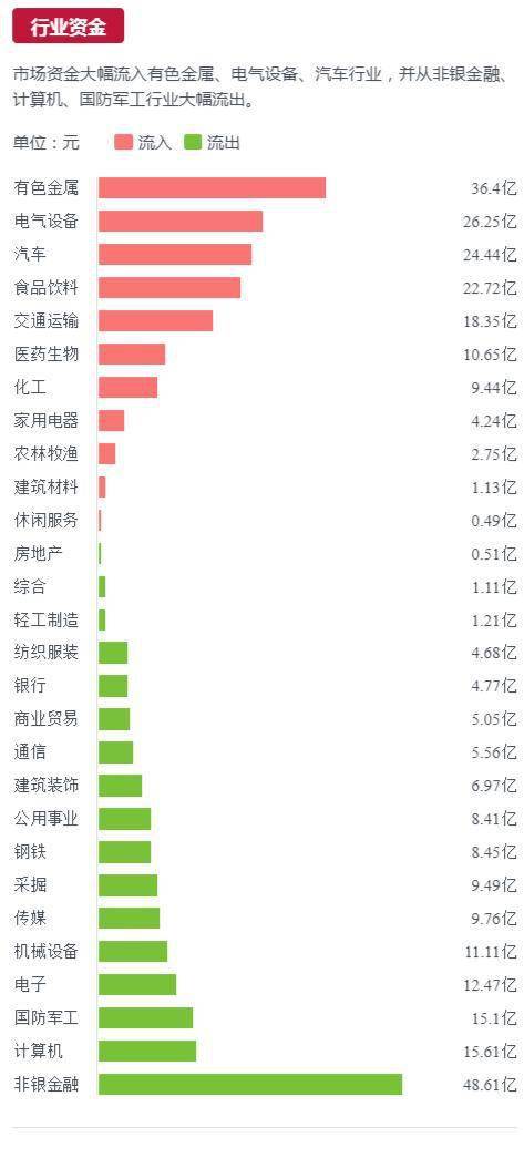 a股晚报 2020年投资者证券账户平均资产量达到历年调查最高水平 华谊兄弟被问询