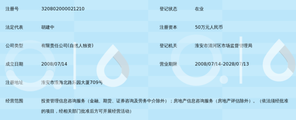 淮安市恒基投资管理咨询