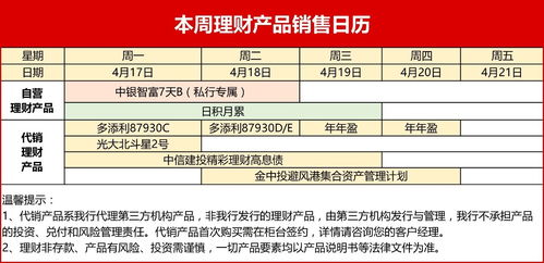 迈出改变的第一步,变不可能为可能
