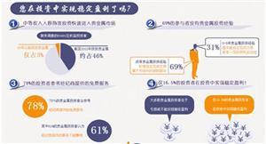 常德新华银,常德新华银价格,常德新华银厂家-中科商务网-东莞市御金道投资咨询服务