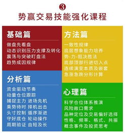 势赢交易 黑色化工多头面临考验